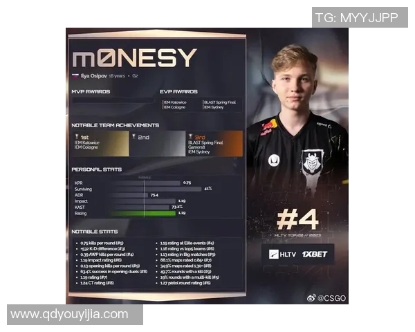 CSGO技术排行榜揭晓V5凭借卓越表现荣登榜首引发热议