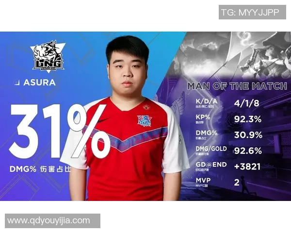 LNG战队在职业联赛中的心理素质分析与表现评估