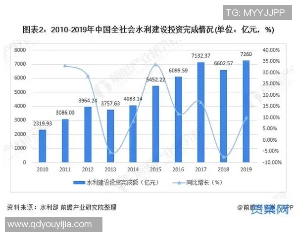 深入探讨北京街舞队力量表现的数据分析与趋势研究