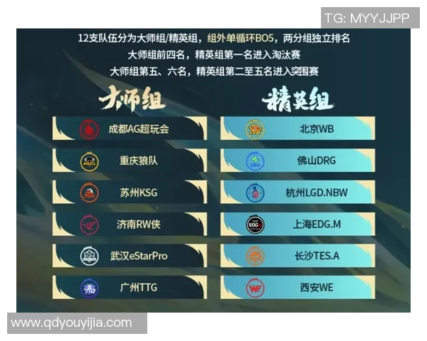 王者荣耀专题分析：深入探讨JDG战队的心理素质与比赛表现