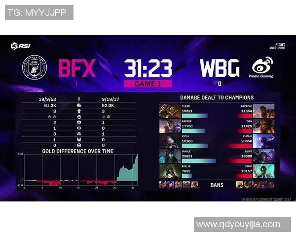 英雄联盟盛宴：深入解析JDG战队的默契配合与战术策略