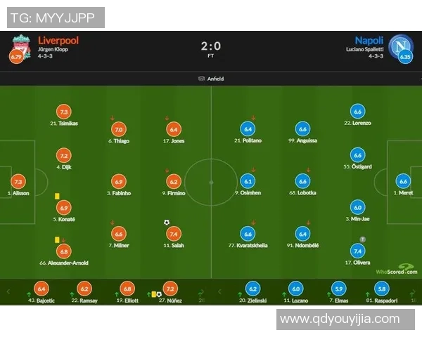 拿玻里对利物浦精彩直播全程回顾与赛后分析